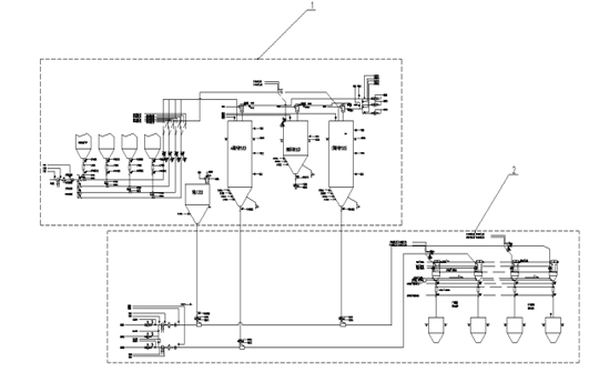 Positive and Negative Pressure Conveying System